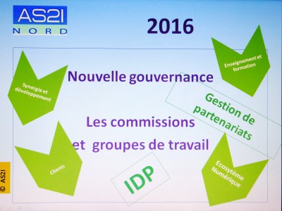 gouvernance 2016